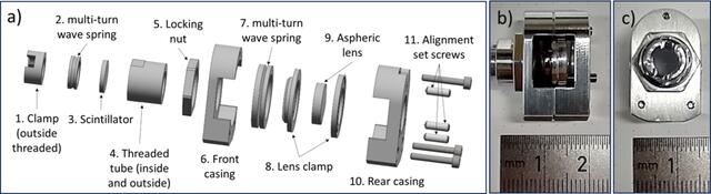 [Figure 3]