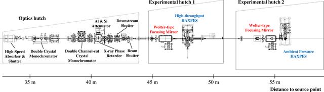 [Figure 1]