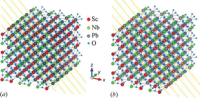 [Figure 1]