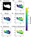[Figure 10]