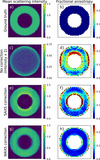 [Figure 12]