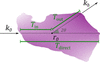 [Figure 1]