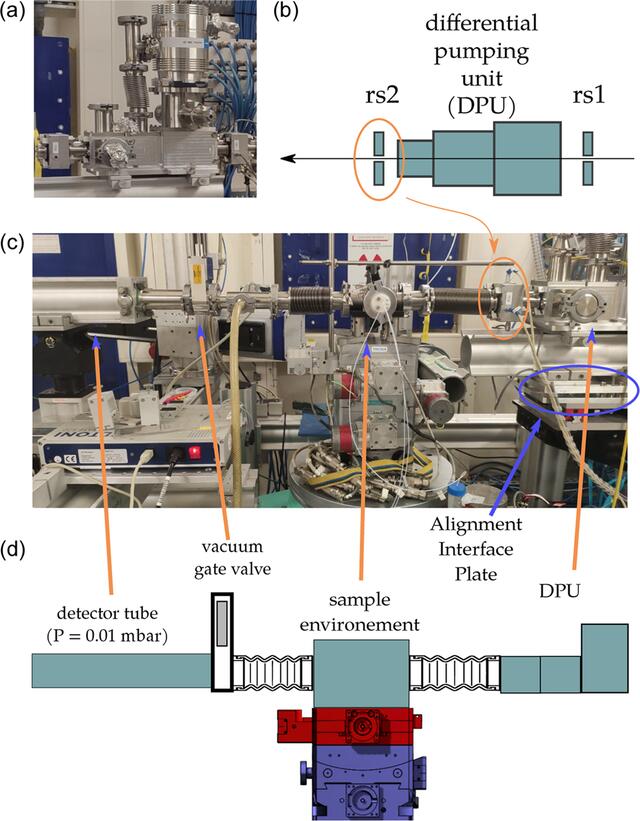 [Figure 4]