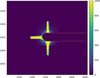[Figure 5]