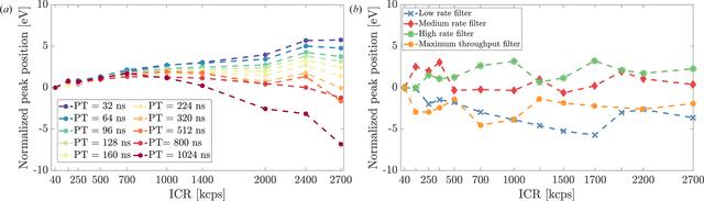 [Figure 10]