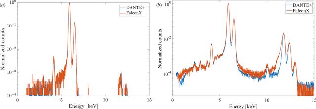 [Figure 9]