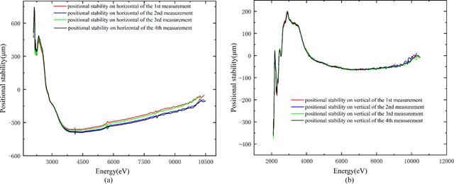[Figure 10]