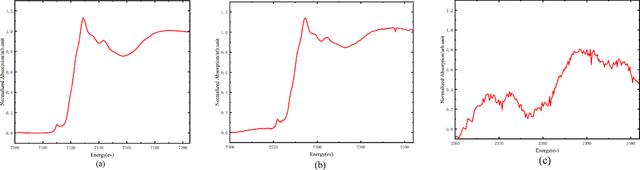[Figure 13]