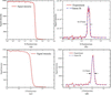 [Figure 14]