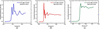[Figure 15]