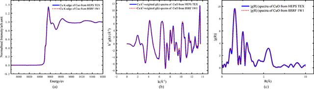 [Figure 16]