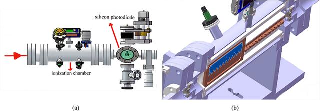[Figure 4]