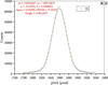 [Figure 7]