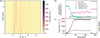 [Figure 4]