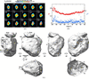 [Figure 3]