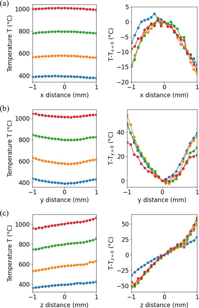 [Figure 2]