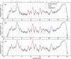 [Figure 5]