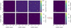 [Figure 1]