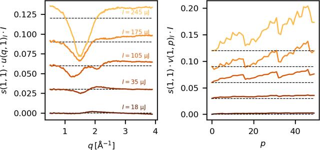 [Figure 12]