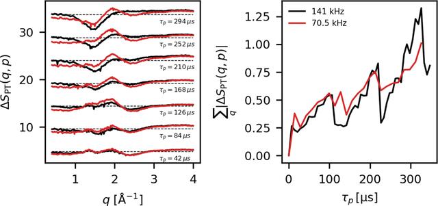 [Figure 13]
