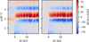[Figure 14]