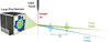 [Figure 1]