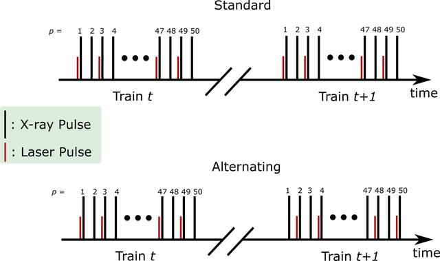 [Figure 2]