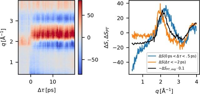 [Figure 4]