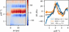 [Figure 4]