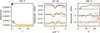 [Figure 9]
