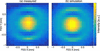 [Figure 10]