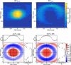 [Figure 11]
