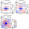 [Figure 12]
