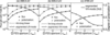 [Figure 13]