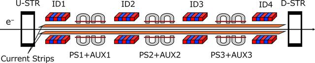 [Figure 4]