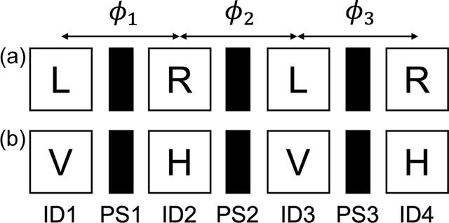 [Figure 5]