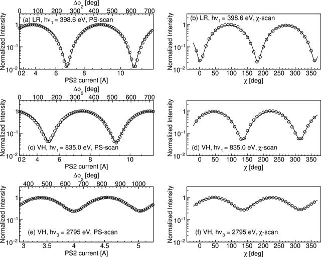 [Figure 9]