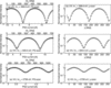 [Figure 9]