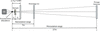 [Figure 1]