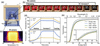 [Figure 2]