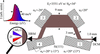 [Figure 4]