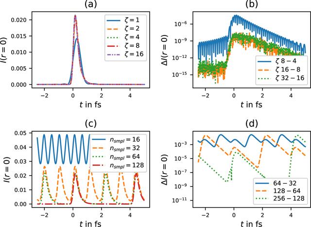 [Figure 11]