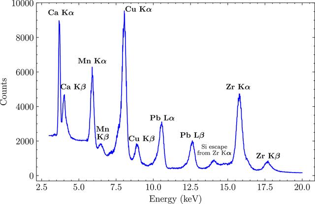 [Figure 11]