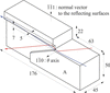 [Figure 2]