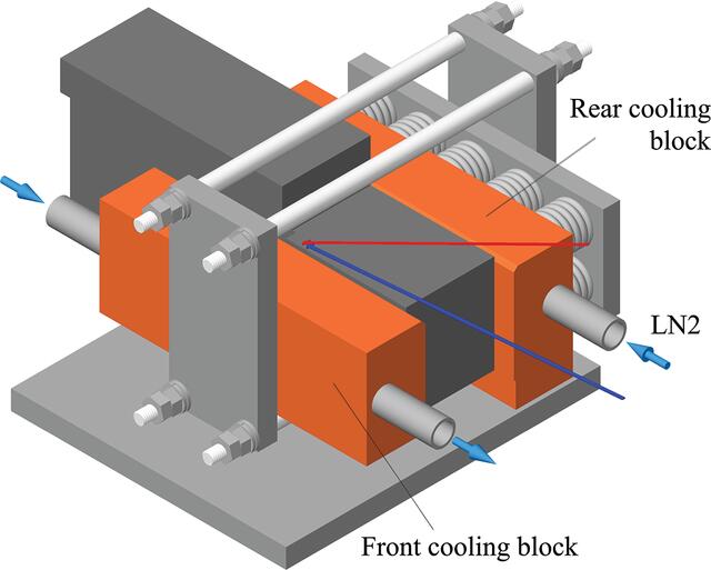 [Figure 3]