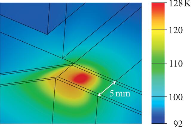 [Figure 4]