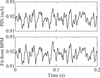 [Figure 8]