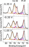 [Figure 2]