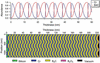 [Figure 6]
