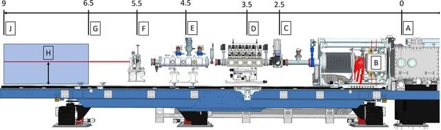 [Figure 1]